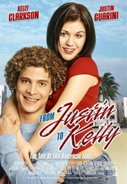 From Justin to Kelly (2003)