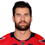 Tom Wilson (Canadian) - Washington Capitals