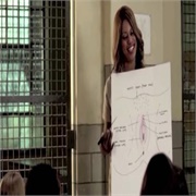 Orange Is the New Black: "A Whole Other Hole" (S2,E4)