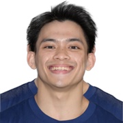 Carlos Edriel Yulo (Philippines) Artistic Gymnastics