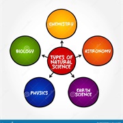 Types of Science