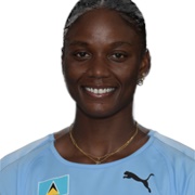 Julien Alfred (Saint Lucia) Athletics
