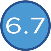 6.7