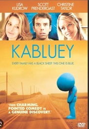 Kabluey (2007)