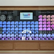 Periodic Table of Charles University