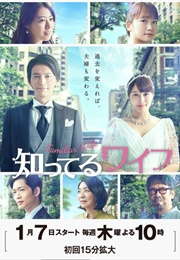 Shitteru Waifu (2021)