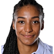 Nafissatou Thiam (Belgium) Athletics