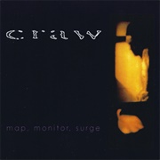 Craw – Map, Monitor, Surge