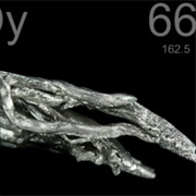 Dysprosium