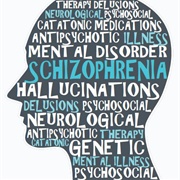 Most Common Mental Disorders