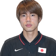 Horigome Yuto (Japan) Skateboarding