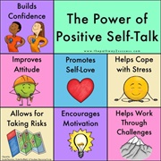 Positive Self-Talk