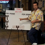 S8.E10: Reynolds vs. Reynolds: The Cereal Defense