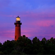 Currituck Beach Lighthouse