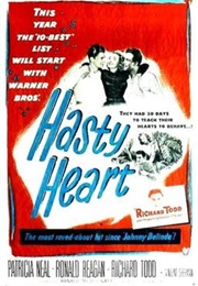 Richard Todd - The Hasty Heart (1949)