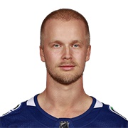 Elias Pettersson (Swedish) - Vancouver Canucks