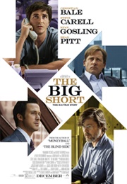 Christian Bale - The Big Short (2015)