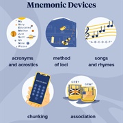 Mnemonic