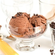 Chocolate Frozen Yogurt