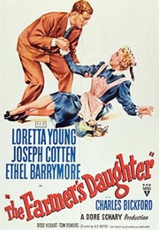 Charles Bickford - The Farmer's Daughter (1947)