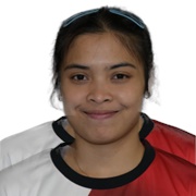Gregoria Mariska Tunjung (Indonesia) Badminton