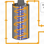 Electronic Ignition System