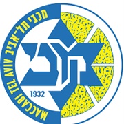 MacCabi Tel Aviv