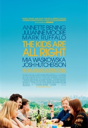 The Kids Are All Right (2010)