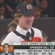 Spencer Gill (Canadian) - 59th Overall Draft Pick 2024 by the Philadelphia Flyers