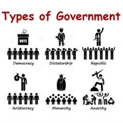 Types of Governments