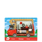 Vivian (Animal Crossing - Welcome Amiibo Series)