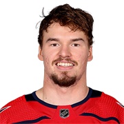 Alexander Alexeyev (Russian) - Washington Capitals