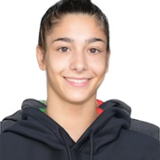 Sofia Raffaeli (Italy) Rhythmic Gymnastics