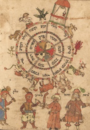 Sefer Evronot (Eliezer Ben Yaakov Bellin)