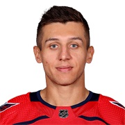Martin Fehervary (Slovakian) - Washington Capitals