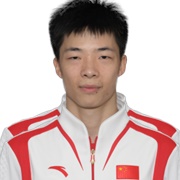 Yan Langyu (China) Trampoline Gymnastics