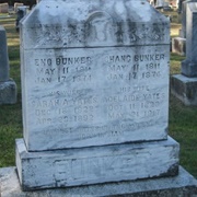 The Grave of Chang and Eng Bunker