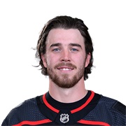 Dylan Coghlan (Canadian) - Carolina Hurricanes