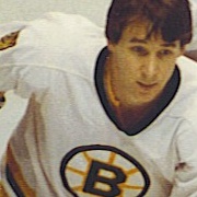Mike Milbury (Boston Bruins) 12 Seasons