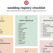 Online Gift Registry