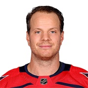 John Carlson (American) - Washington Capitals