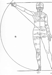 Four Books on Human Proportion (Albrecht Durer)