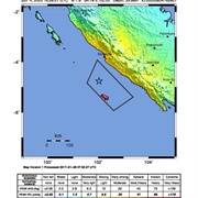 7.9 Mw  Enggano Earthquake