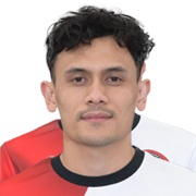 Veddriq Leonardo (Indonesia) Sport Climbing