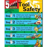 Use Hand Tools Safely