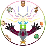 Kalos Pokemon League Challenge