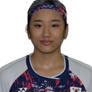 An Se Young (South Korea) Badminton