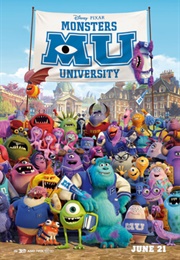Monsters University (2013)