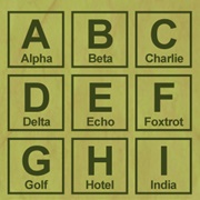 Phonetic Alphabet