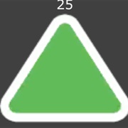 Trade Using the GTS (25)